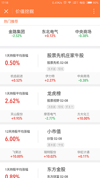 每日好股票截图1