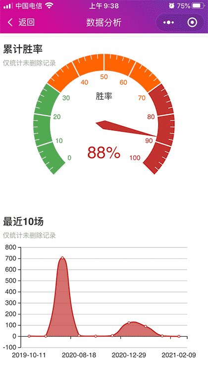麻将计分小帮手截图2