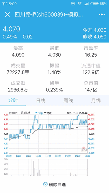 模拟炒股票练手神器截图2