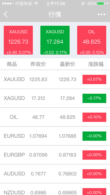 摩堡国际金融截图1