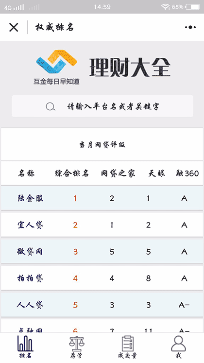 P2P理财大全截图3