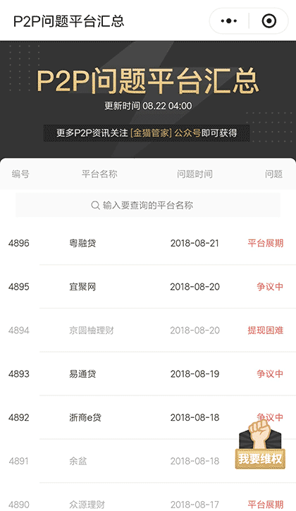 P2P问题平台汇总截图1