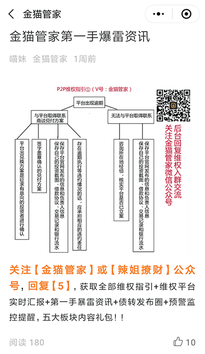 P2P问题平台汇总截图3
