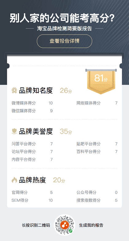 品牌健康检测助手截图1