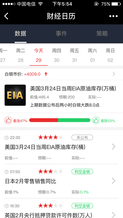 全民财经日历截图1