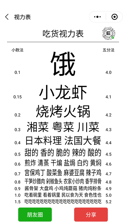 趣味视力表截图2