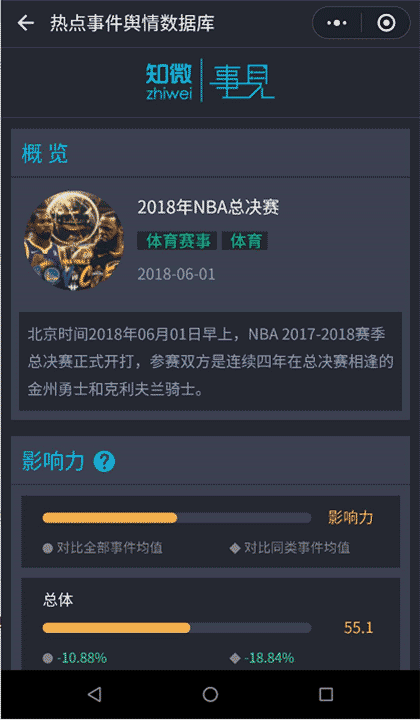 热点事件舆情数据库截图2