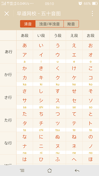 日语五十音图截图1