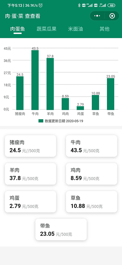 肉蛋菜价查查看截图1