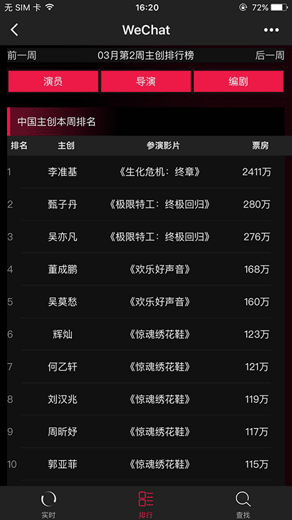 实时票房数据截图2