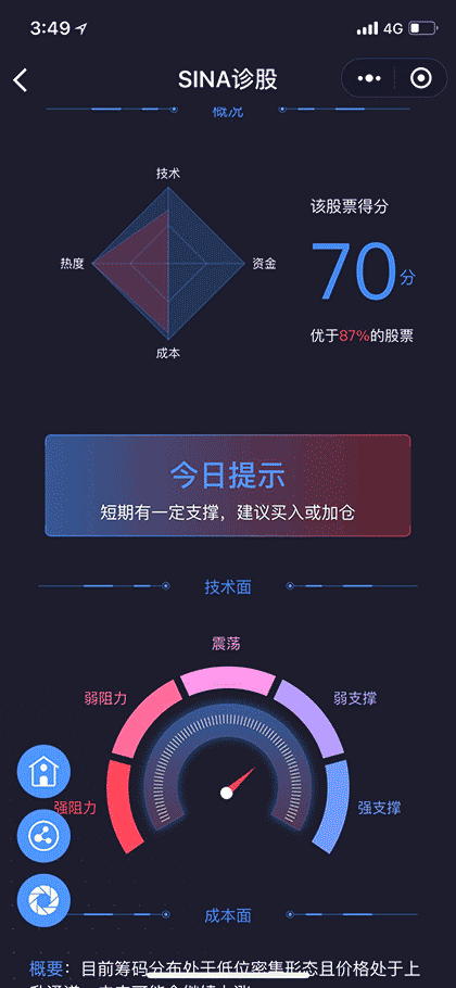 SINA诊股截图3