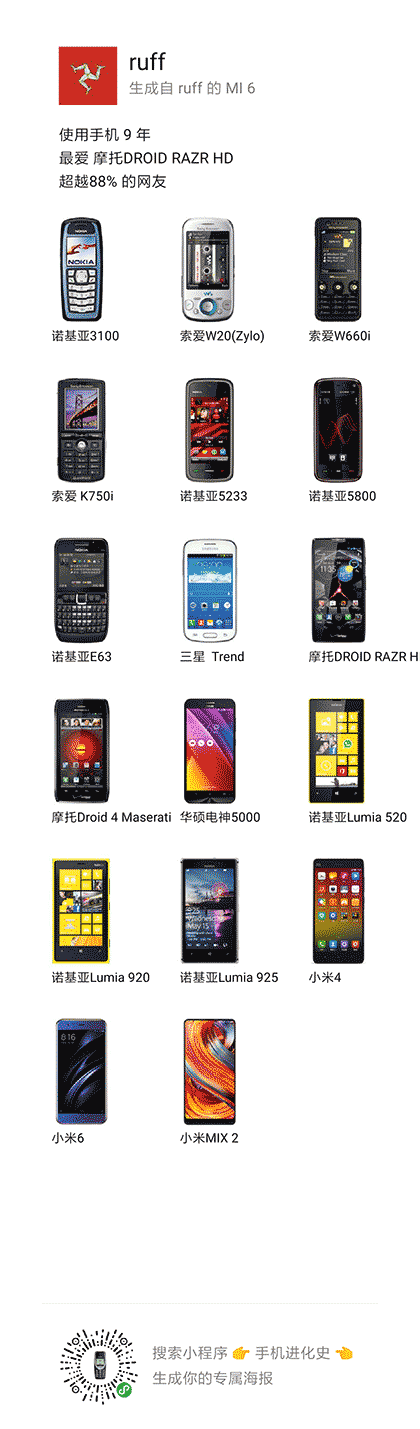 手机进化史小程序截图3