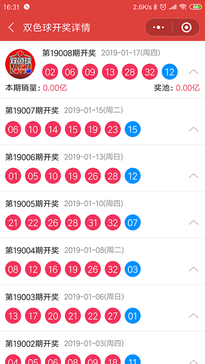 ssq彩票走势图截图2