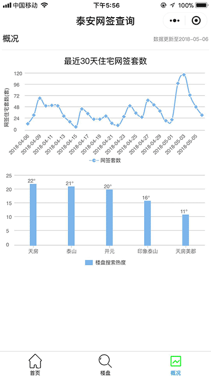 泰安网签查询助手截图3