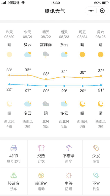 腾讯天气截图1