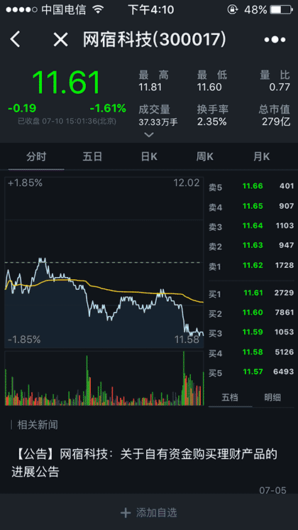 腾讯自选股截图1