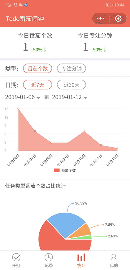Todo番茄闹钟截图3