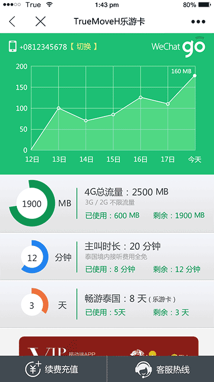 TrueMoveH乐游卡截图2