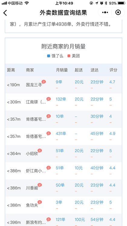 外卖数据查询截图3