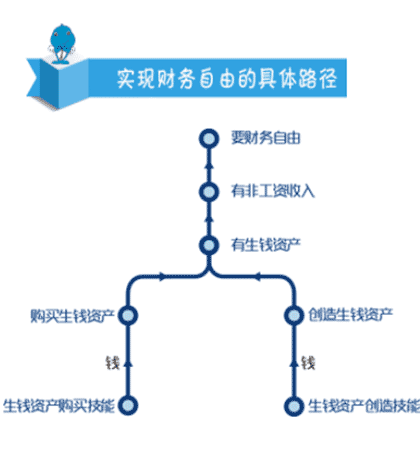 微淼商学院截图2