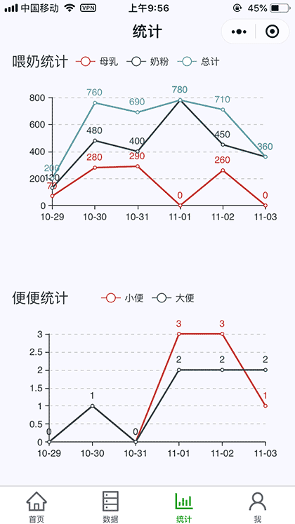 喂奶记录器截图3