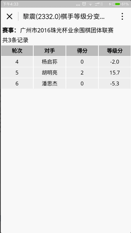 围棋等级分截图3