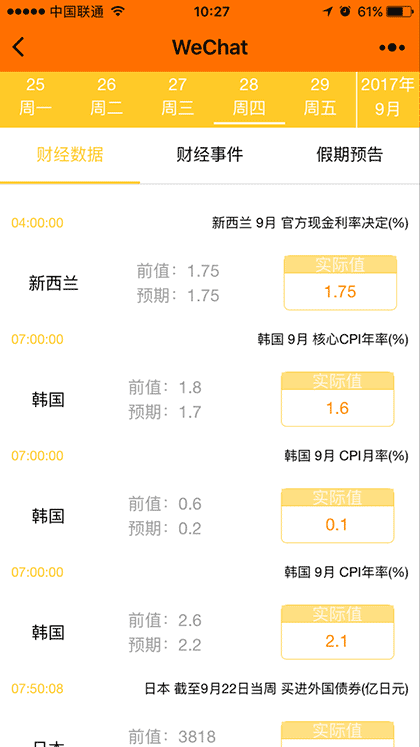 外汇财经日历工具截图1