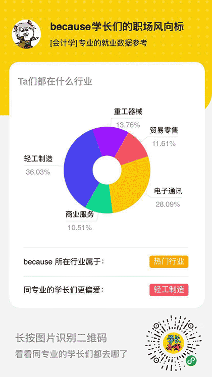 学长去哪一大学毕业就业指南截图3