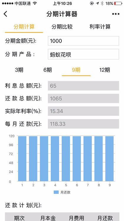 消费分期计算器截图1