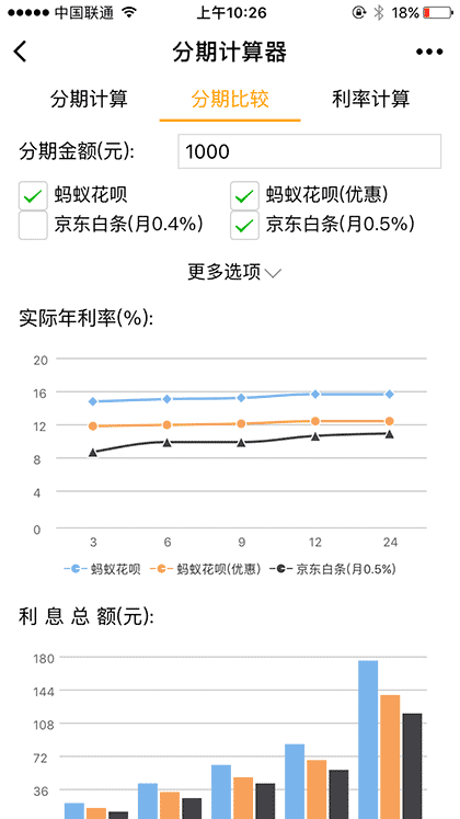 消费分期计算器截图2