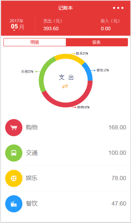 小鱼记账截图2