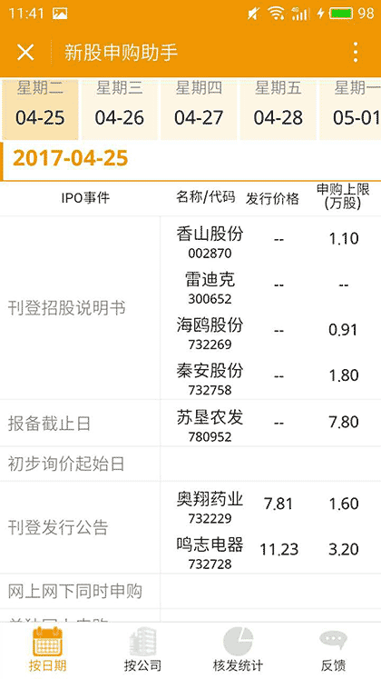 新股申购助手截图2