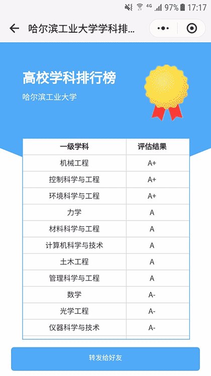 学科排名截图2