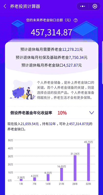 养老投资计算器截图2