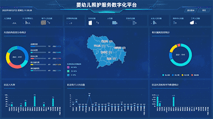 婴幼儿照护平台截图1