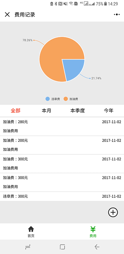 油耗小贴士截图2
