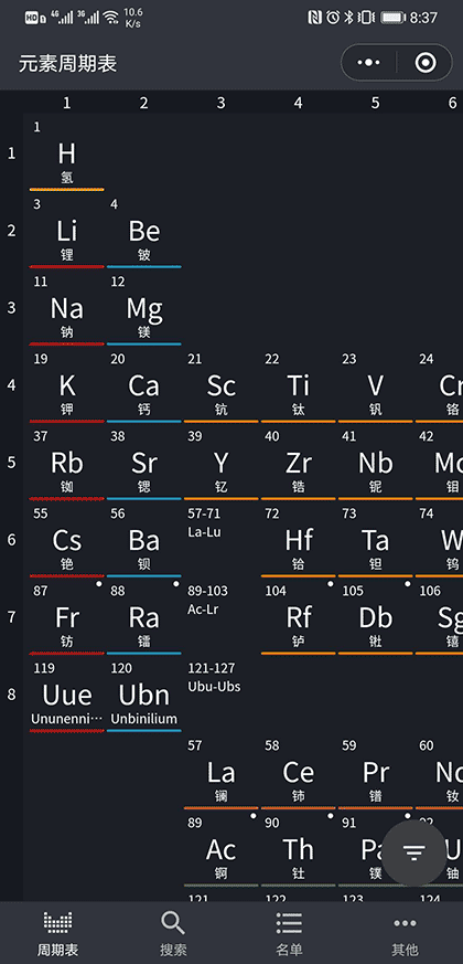 元素周期表 专业版截图1