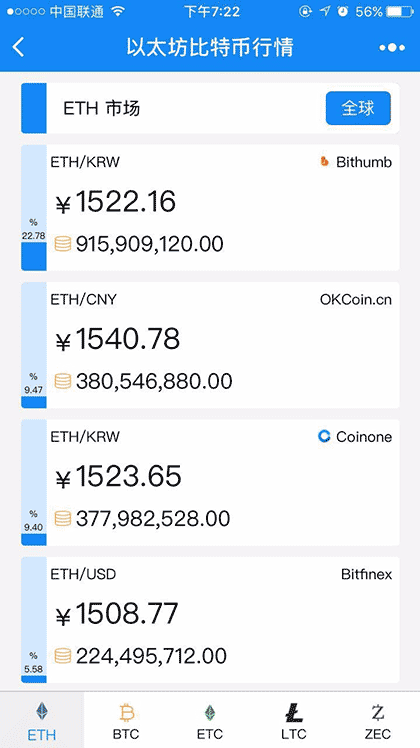 以太坊比特币行情截图2