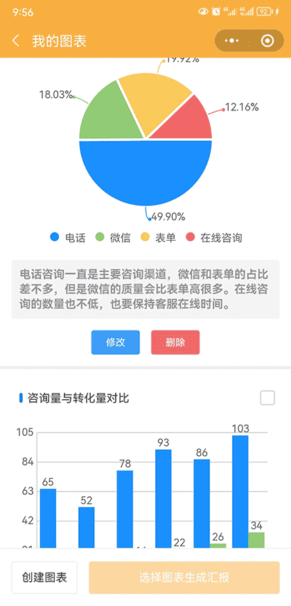 聿枫可视化图表截图3