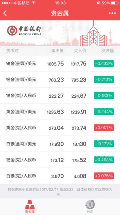 中国银行外汇牌价截图1