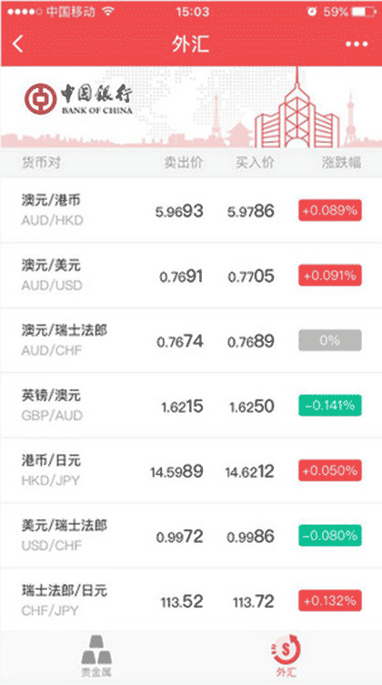 中国银行外汇牌价截图2