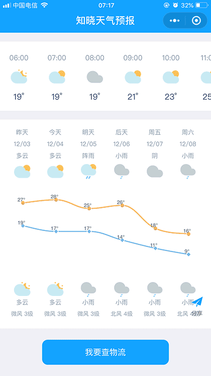 知晓天气预报截图2